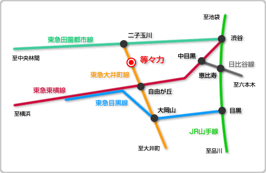 googlemap